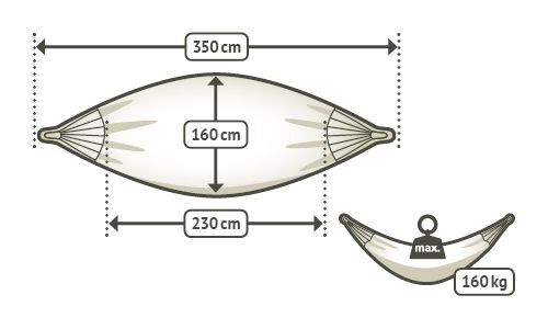 Houpací síť La Siesta Brisa Double